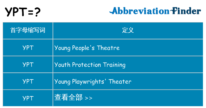 ypt 代表什么