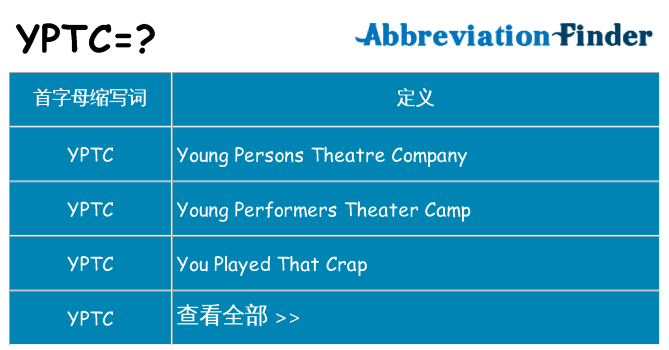 yptc 代表什么