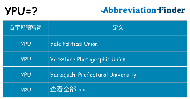 ypu 代表什么
