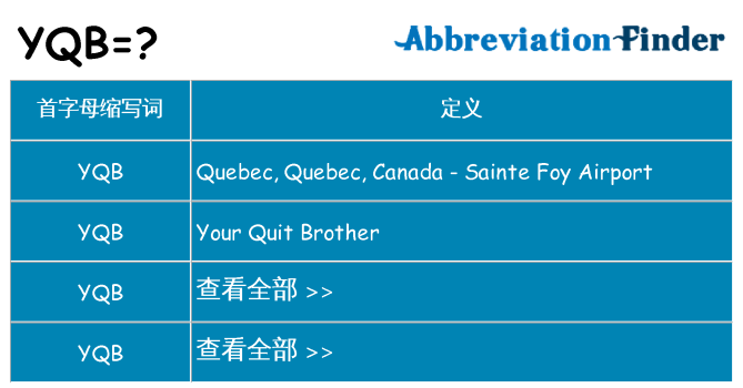 yqb 代表什么