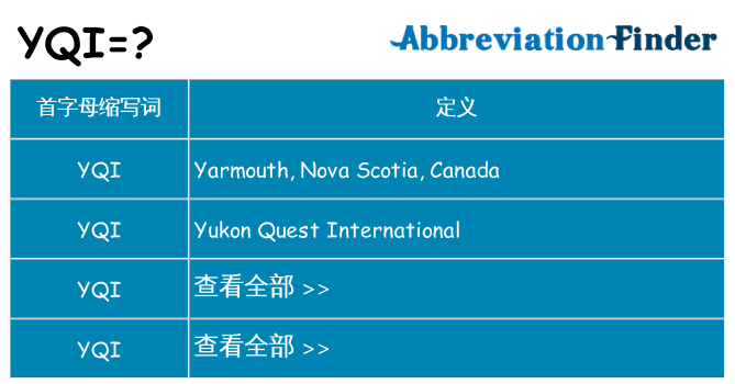 yqi 代表什么