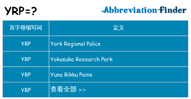 yrp 代表什么