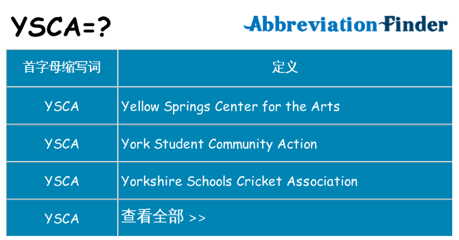 ysca 代表什么