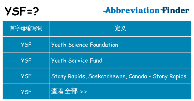 ysf 代表什么