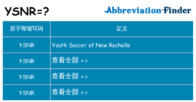 ysnr 代表什么