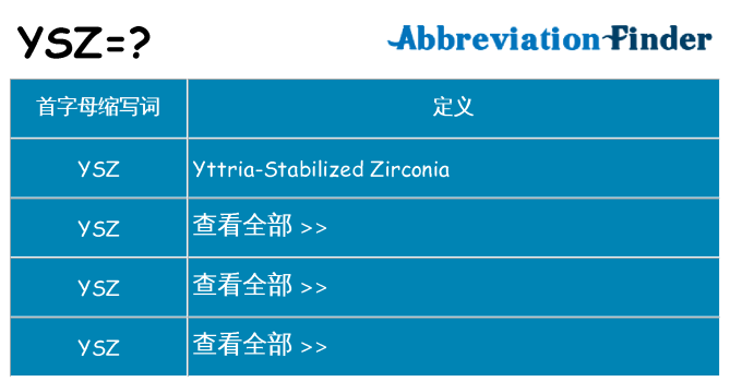 ysz 代表什么