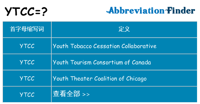 ytcc 代表什么