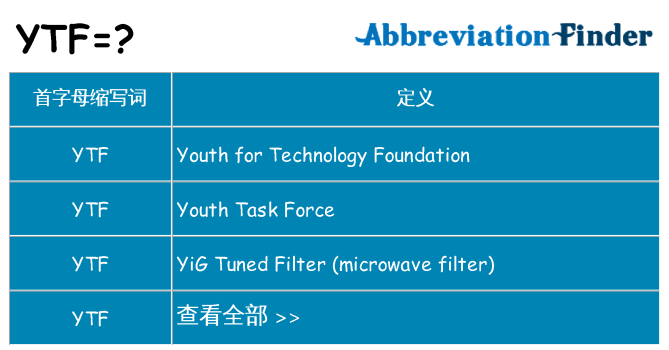 ytf 代表什么