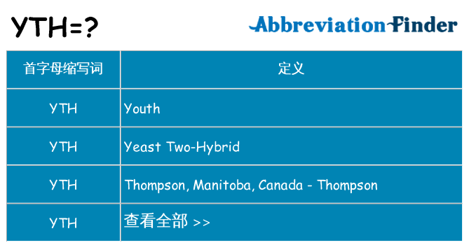 yth 代表什么