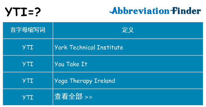yti 代表什么