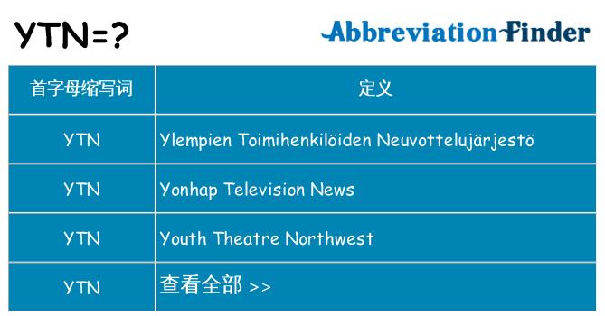 ytn 代表什么
