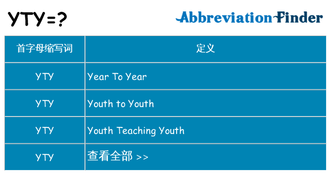 yty 代表什么