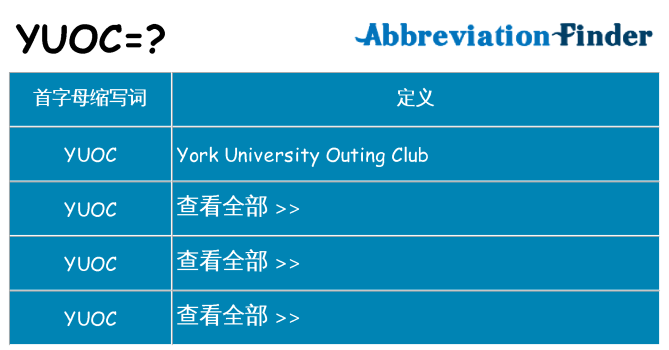 yuoc 代表什么
