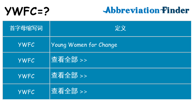 ywfc 代表什么