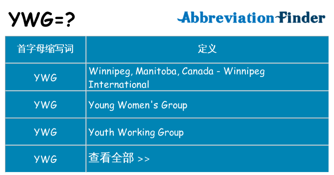 ywg 代表什么