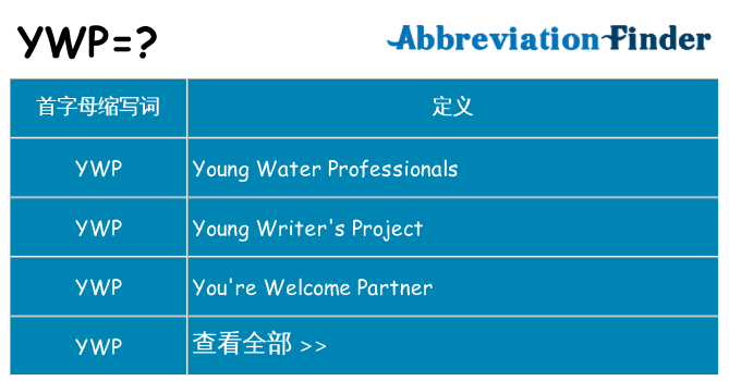 ywp 代表什么