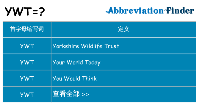 ywt 代表什么