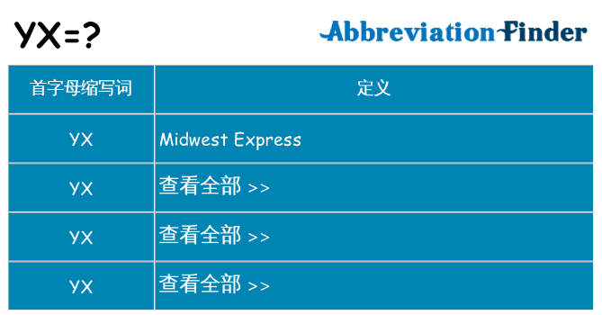 yx 代表什么