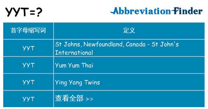 yyt 代表什么