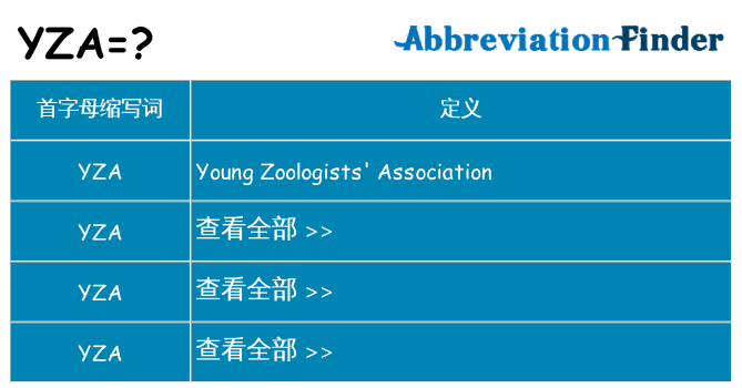 yza 代表什么