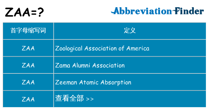 zaa 代表什么