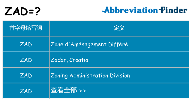 zad 代表什么