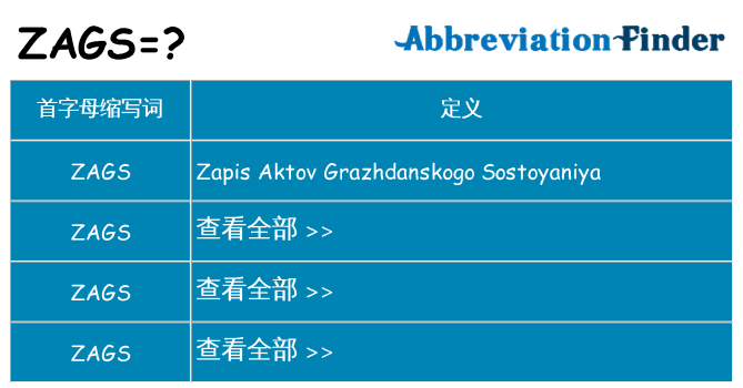 zags 代表什么