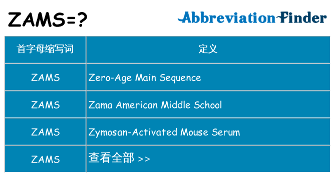 zams 代表什么