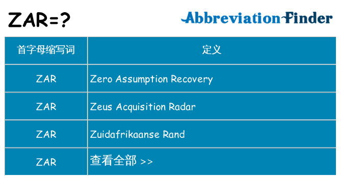 zar 代表什么