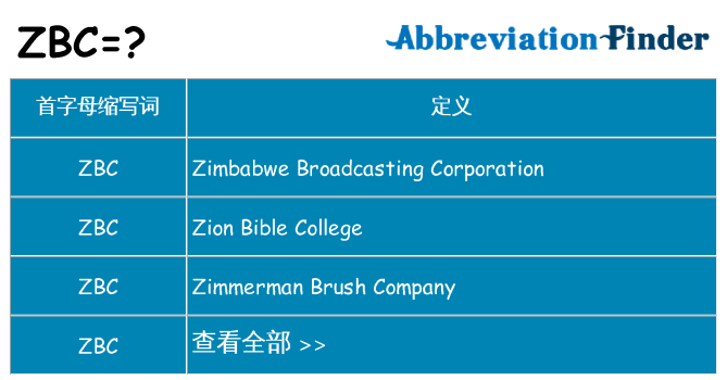 zbc 代表什么