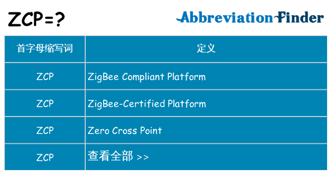 zcp 代表什么