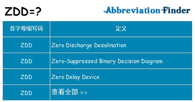 zdd 代表什么
