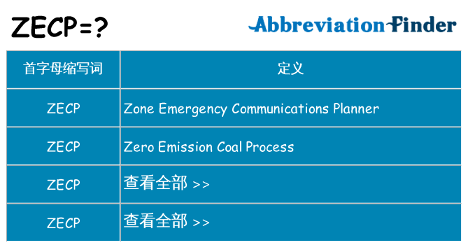 zecp 代表什么