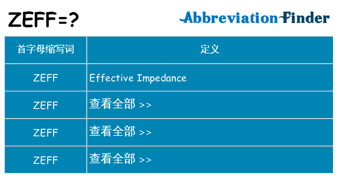 zeff 代表什么