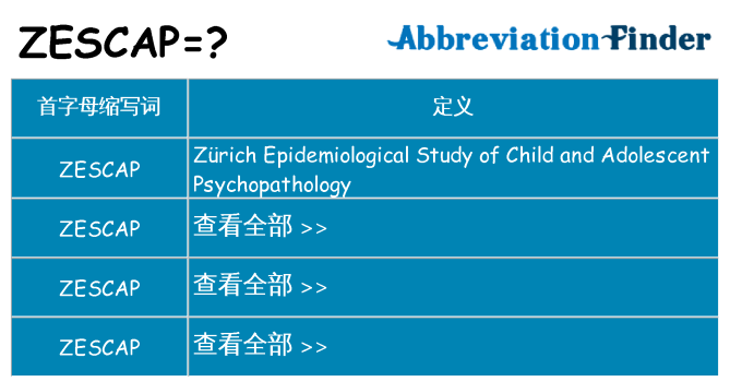 zescap 代表什么