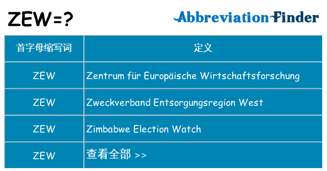 zew 代表什么