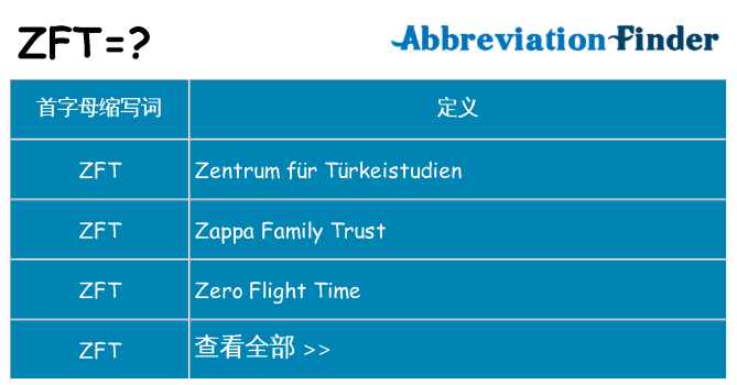 zft 代表什么