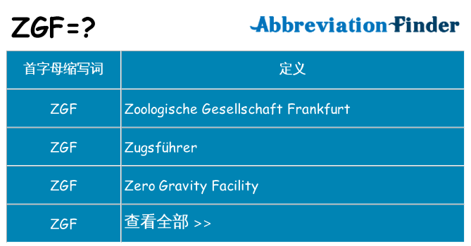 zgf 代表什么