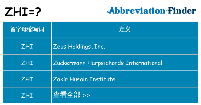 zhi 代表什么