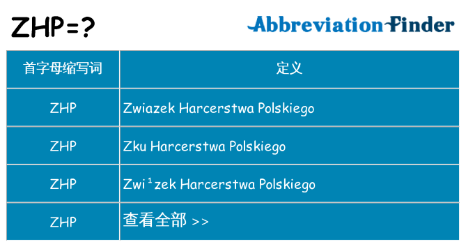 zhp 代表什么