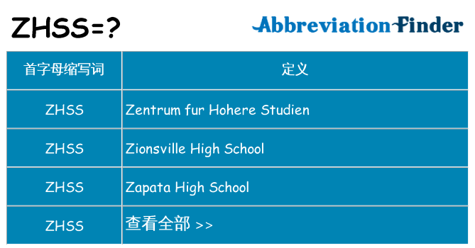 zhss 代表什么