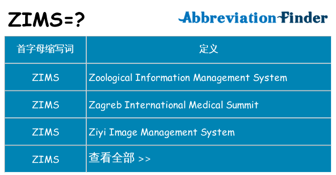 zims 代表什么