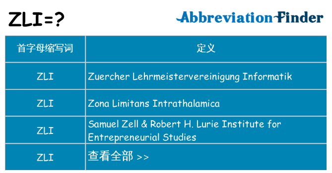 zli 代表什么