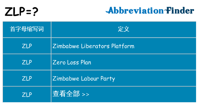 zlp 代表什么