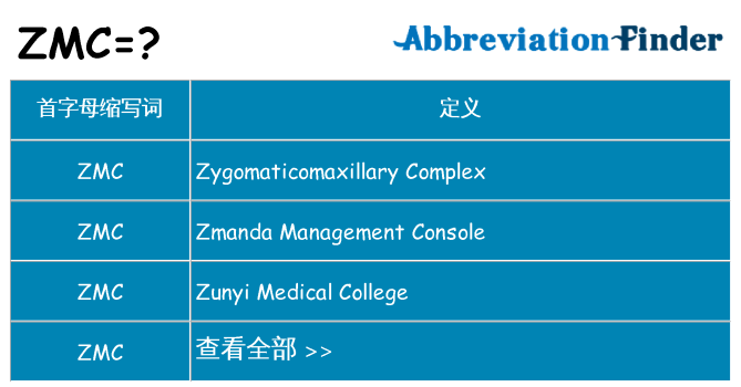 zmc 代表什么