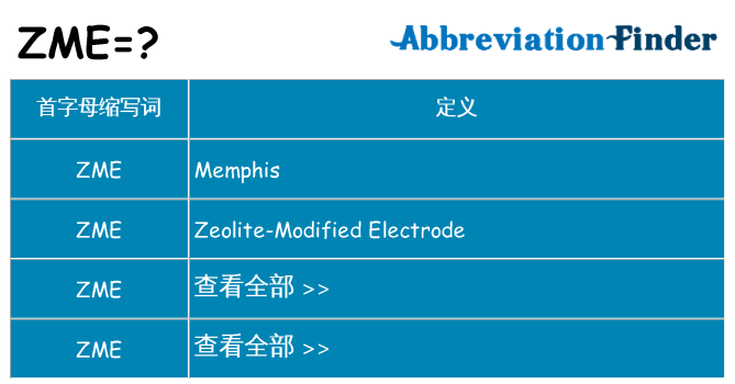 zme 代表什么
