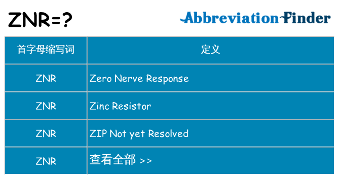 znr 代表什么