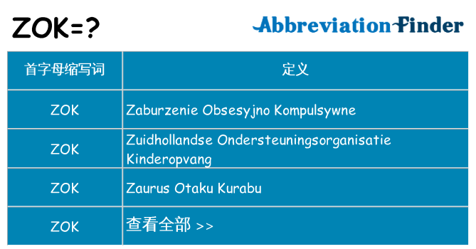 zok 代表什么