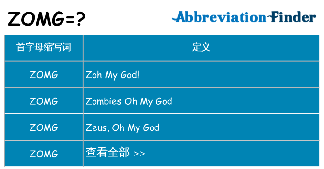 zomg 代表什么