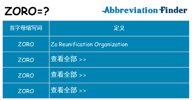 zoro 代表什么